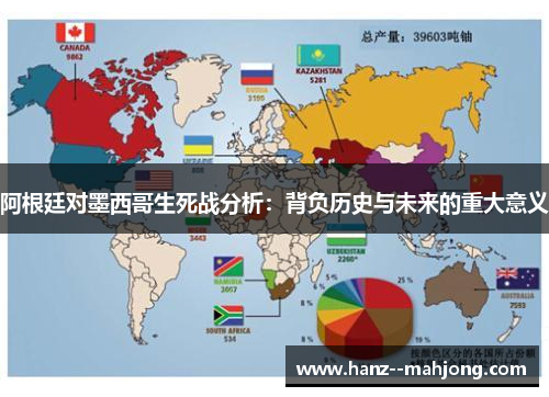 阿根廷对墨西哥生死战分析：背负历史与未来的重大意义