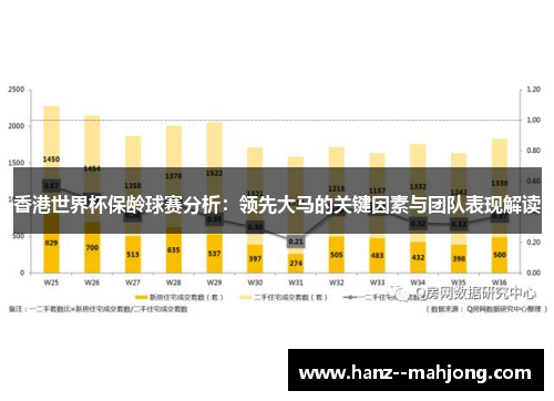香港世界杯保龄球赛分析：领先大马的关键因素与团队表现解读